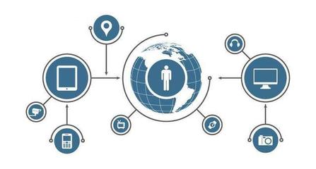 萬億物聯網產業(yè)脫虛向實，風口上的實達先發(fā)實至