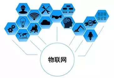 把握未來脈搏 2018高考選專業(yè)，戰(zhàn)略性新興產(chǎn)業(yè)之物聯(lián)網(wǎng)應(yīng)用服務(wù)