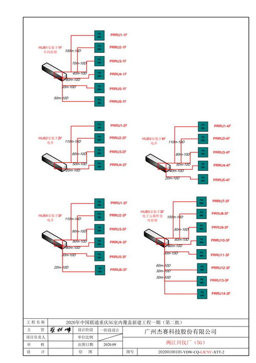 川儀物聯(lián)網(wǎng)智慧工廠AGV小車改造項(xiàng)目 驅(qū)動(dòng)制造升級(jí)的智能物流新范式