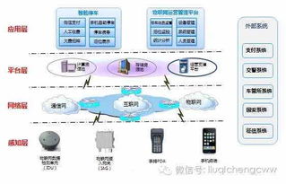 中興通訊 拓進(jìn)物聯(lián)網(wǎng)市場(chǎng)，定下“小目標(biāo)”聚焦應(yīng)用服務(wù)